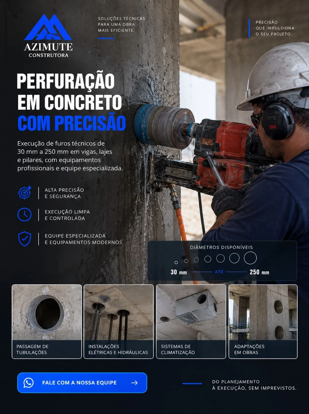 Perfuração em concreto em Sorocaba